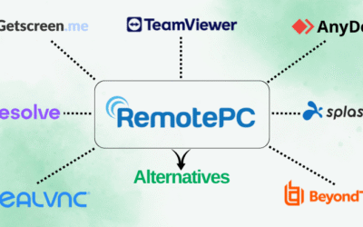 7 Best RemotePC Alternatives: Top Remote Access in 2025!