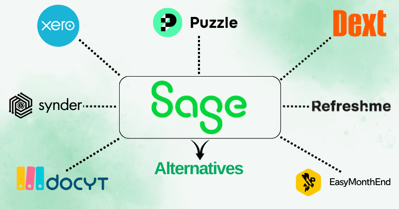 Sage Alternatives
