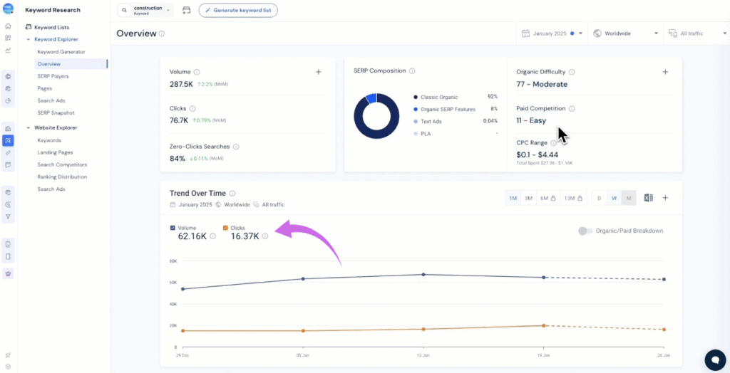 Similarweb Keyword Explorer