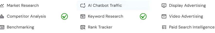Similarweb Top Benefits