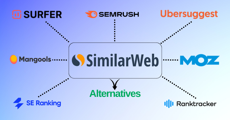 9 Best Similarweb Alternatives: Our Top Picks in 2025! 4 Similarweb alternatives
