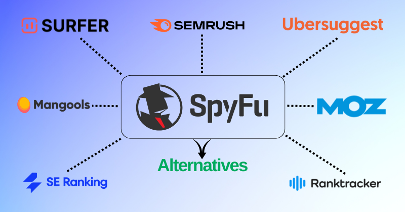 9 Best SpyFu Alternatives: Revolutionize Your SEO in 2025? 4 SpyFu alternatives