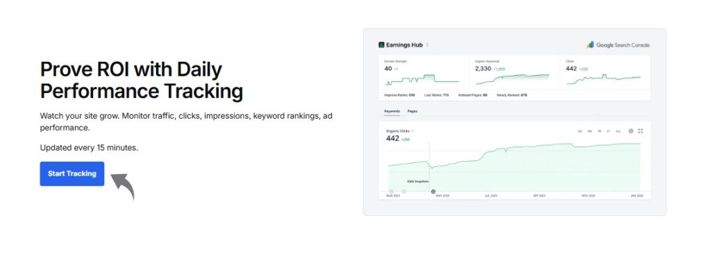 Spyfu Daily Performance Tracker