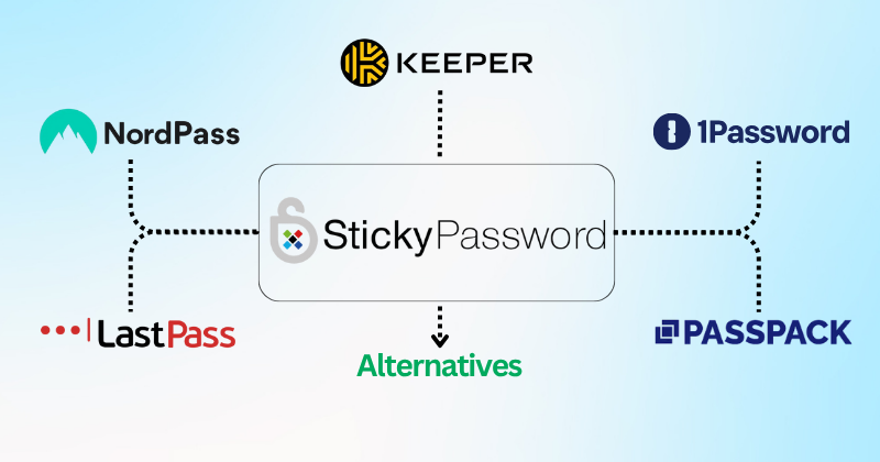 StickyPassword Alternatives