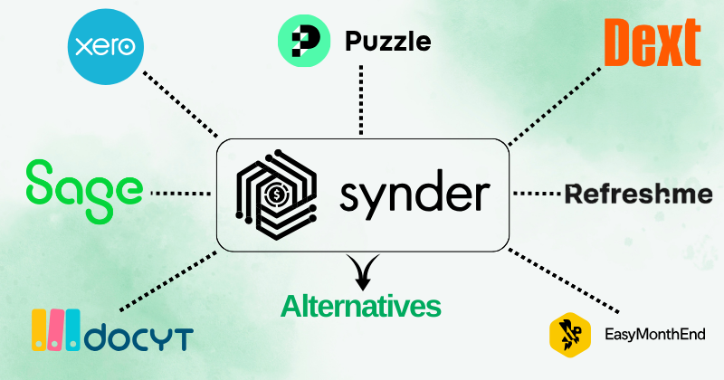 Synder Alternatives