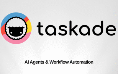 Taskade Review: Boost Your Productivity & Teamwork in 2025!