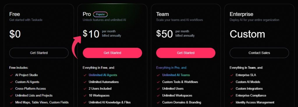 Taskade Pricing