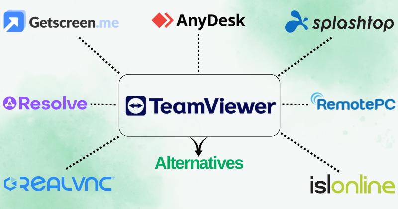 7 best TeamViewer alternatives: Easy remote access in 2025? 4 TeamViewer alternatives