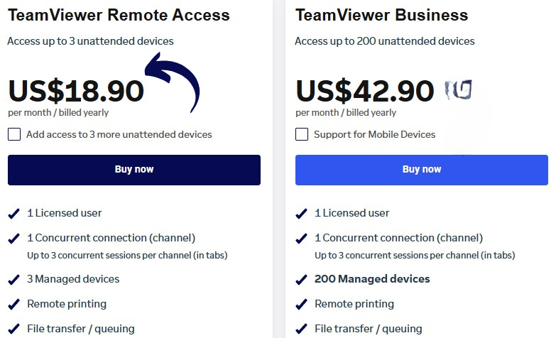 Teamviewer Pricing