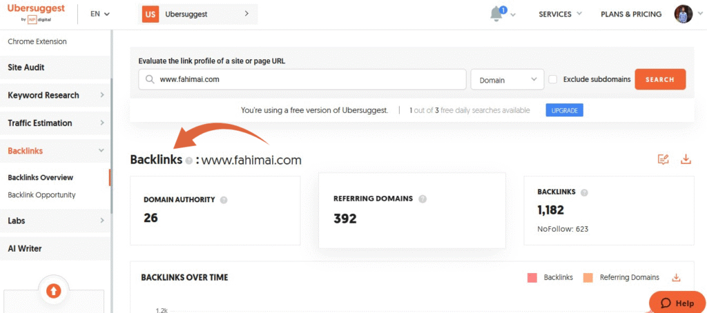 Ubersuggest Backlinks Management