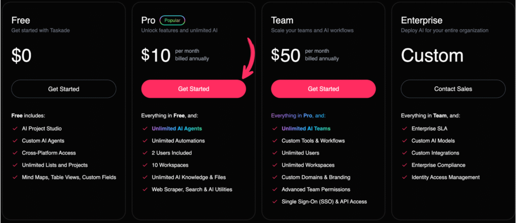 Taskade Pricing