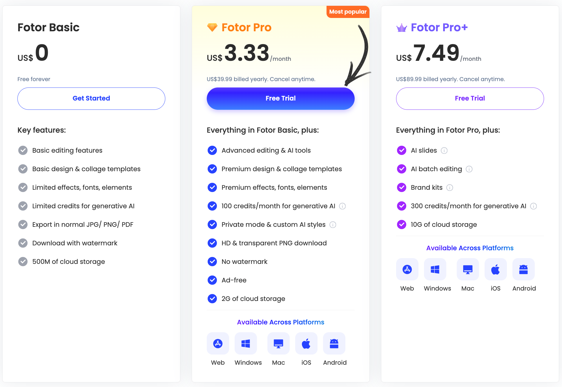 Fotor Pricing