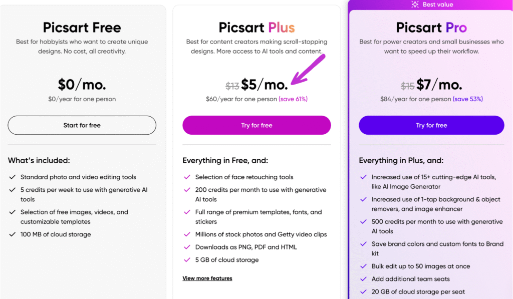 picsart pricing