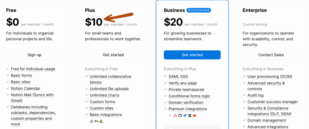 Notion pricing