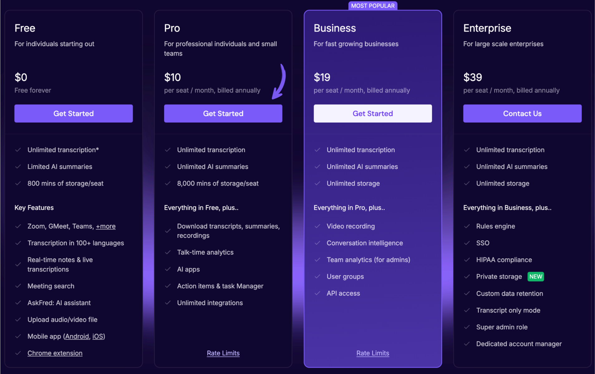 Sembly AI Pricing