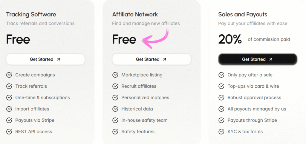 Uppercut pricing