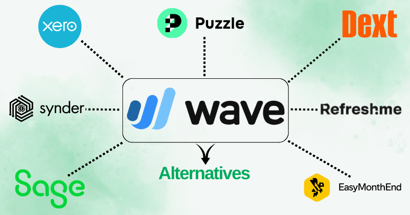 Wave Alternatives