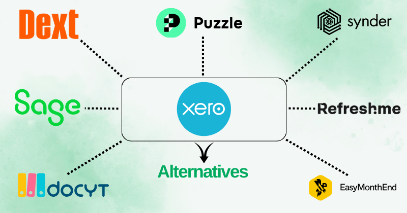 Xero Alternatives