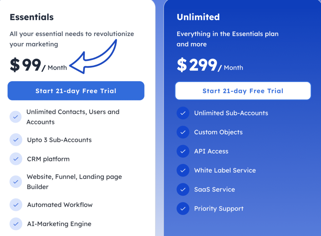 centripe pricing