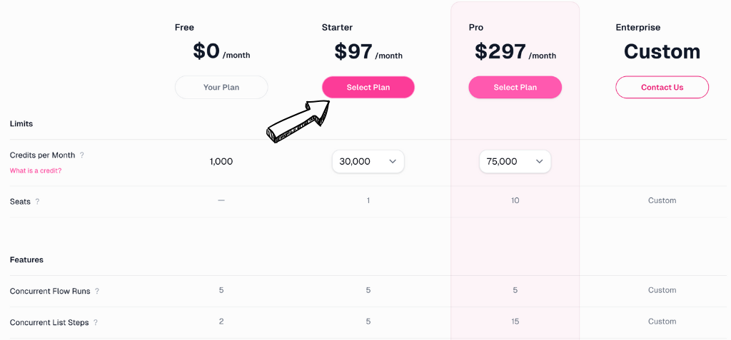 gumloop pricing