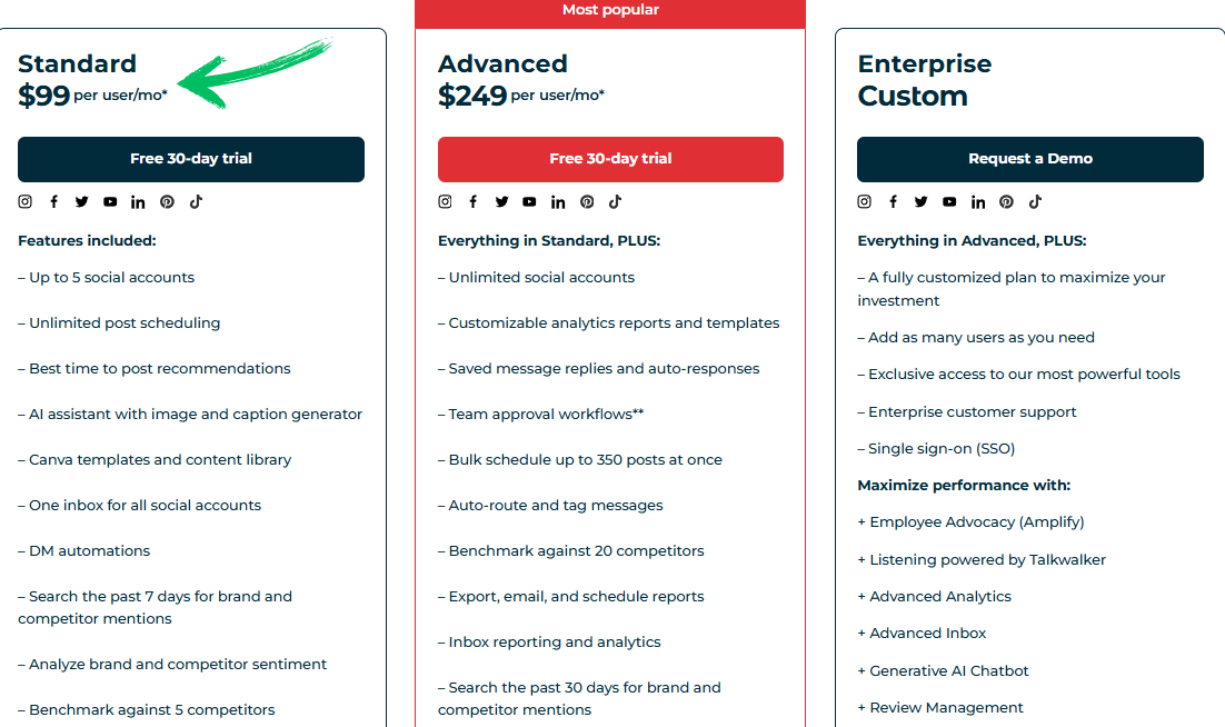 hootsuite pricing