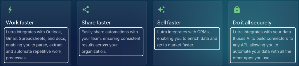 lutra top benefits