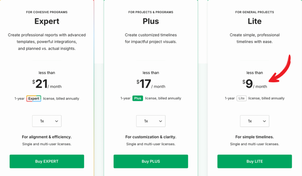 officetimeline pricing