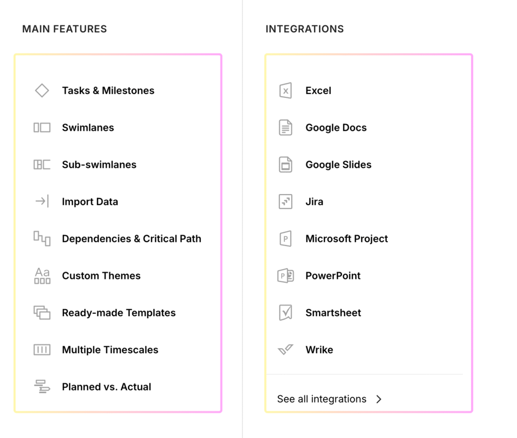 officetimeline top benefits
