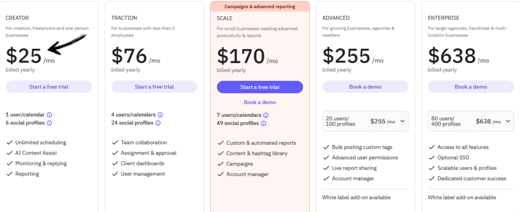sendible pricing