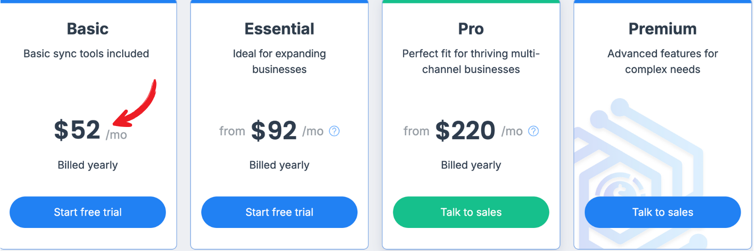 synder pricing