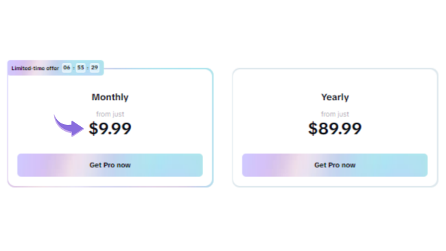 Capcut Pricing