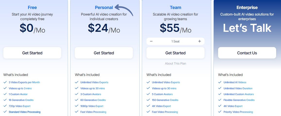 Deepbrain AI Pricing