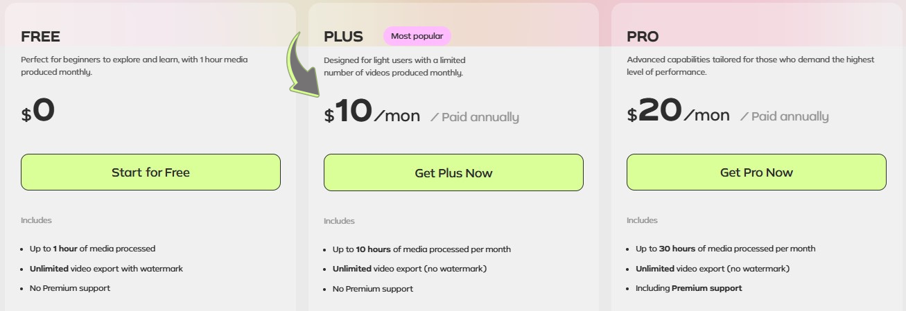 Gling Pricing