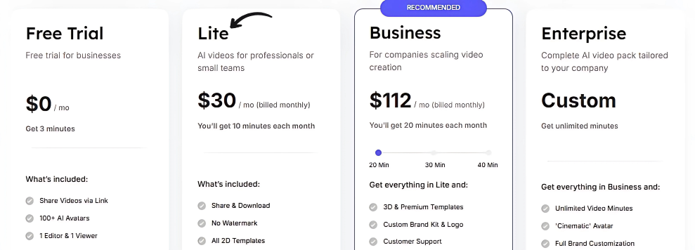 Hour One Pricing