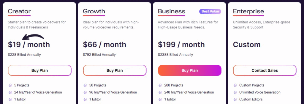 Murf Pricing
