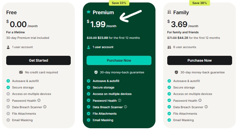 Nordpass Pricing