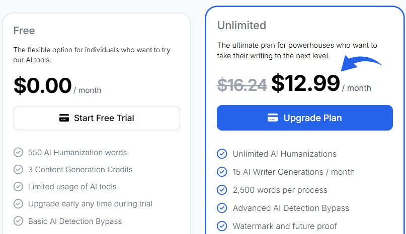 Phrasly AI Pricing