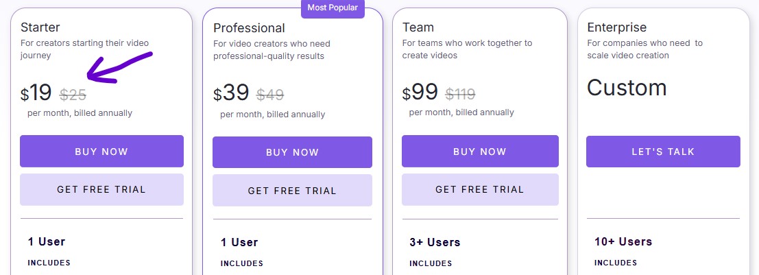 Pictory Pricing