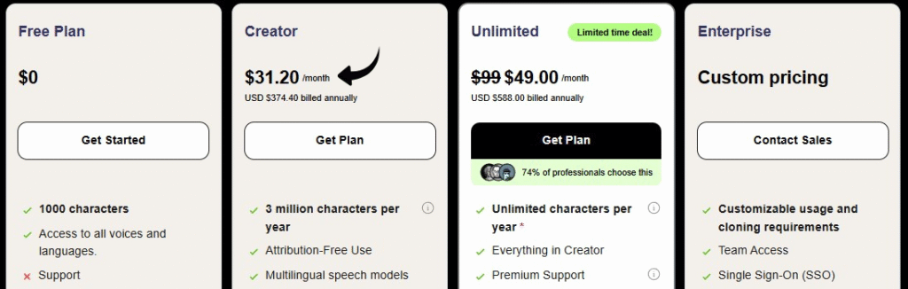 Play HT Pricing