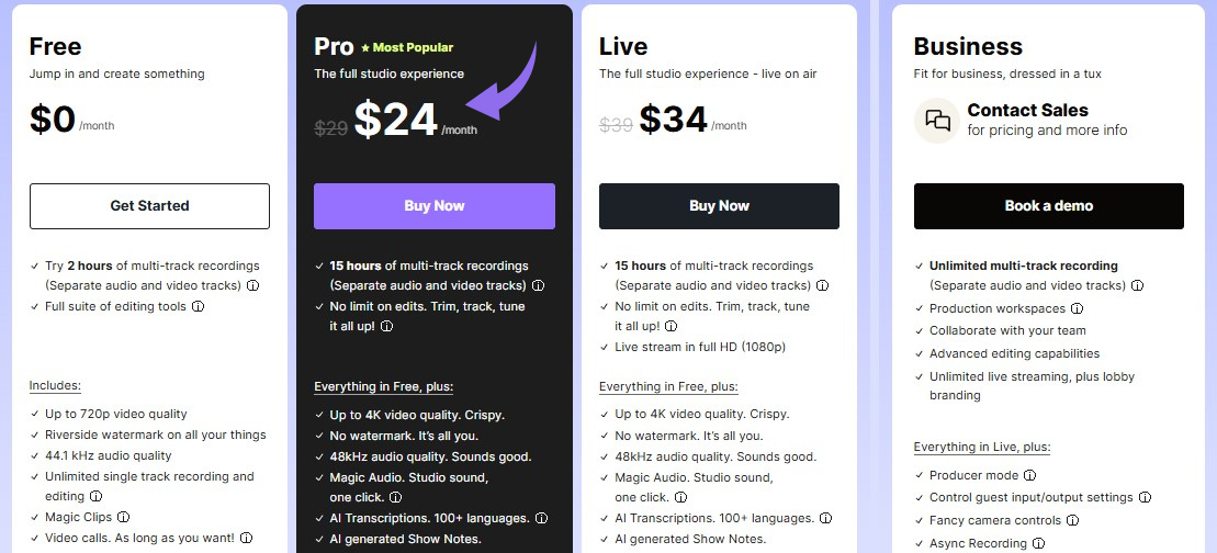 Riverside Pricing