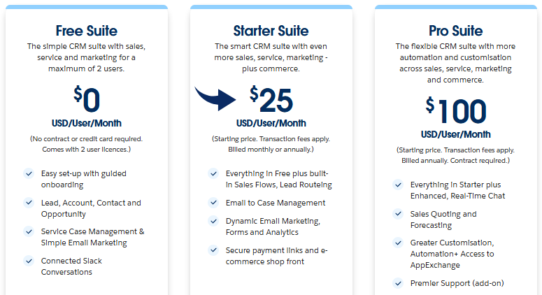 세일즈포스 가격 책정