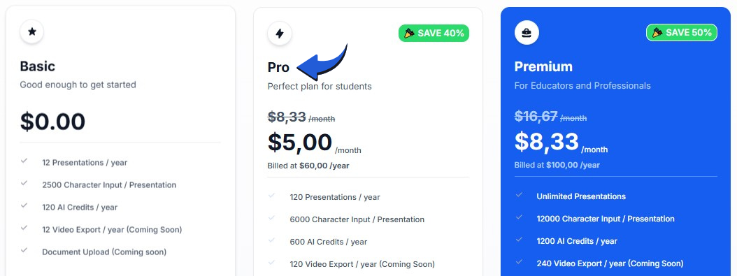SlidesAI Pricing