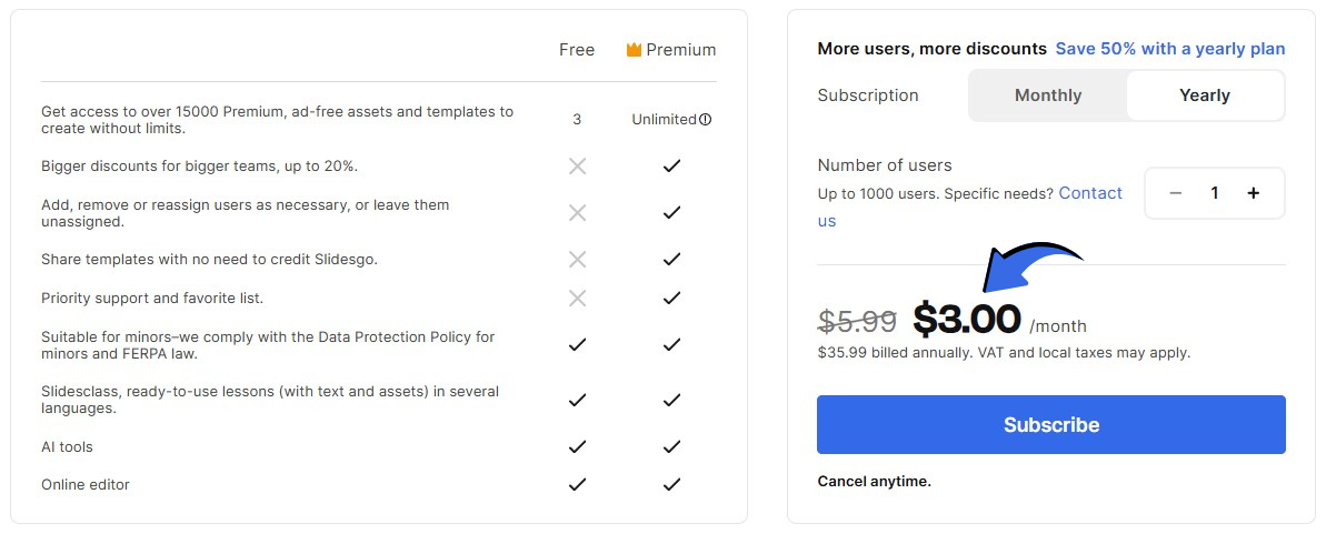 Slidesgo Pricing