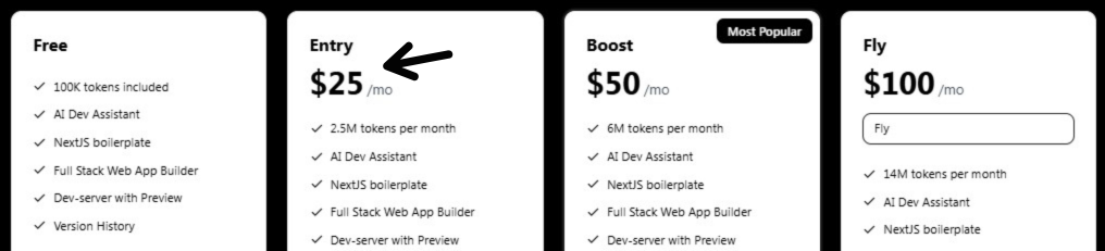 Softgen Pricing