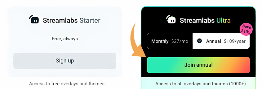 Streamlabs Pricing