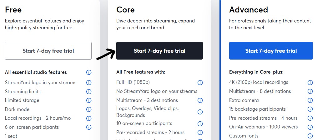 Streamyard Pricing