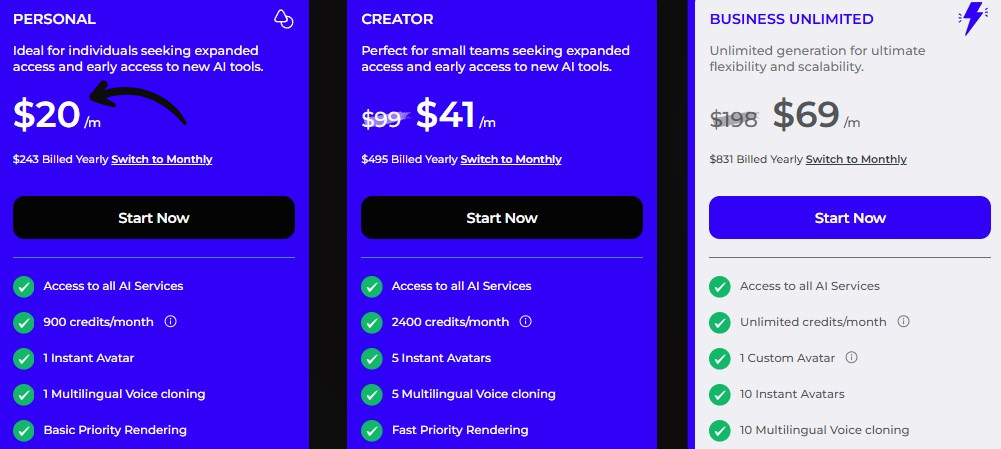 Synthesys Pricing