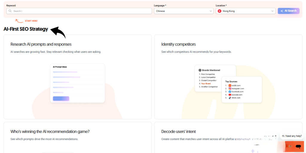 Ubersuggest Review: Top Budget-Friendly SEO Tool in 2026? 11 Ubersuggest AI Prompt Ideas