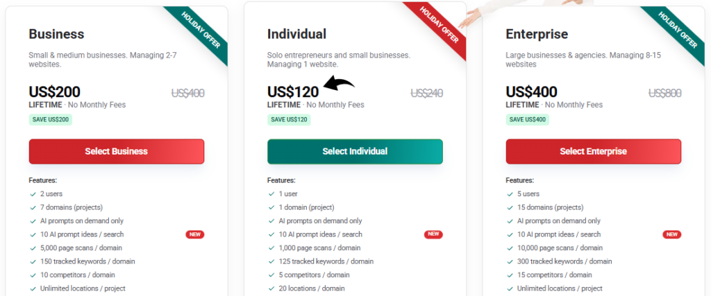 Ubersuggest Review: Top Budget-Friendly SEO Tool in 2026? 14 Preços do Ubersuggest