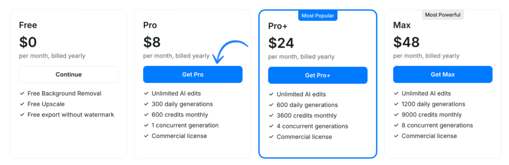 Pixelcut pricing